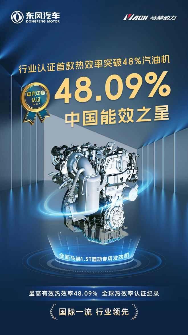 东风马赫1.5T混动发动机获能效之星认证 热效率突破48%