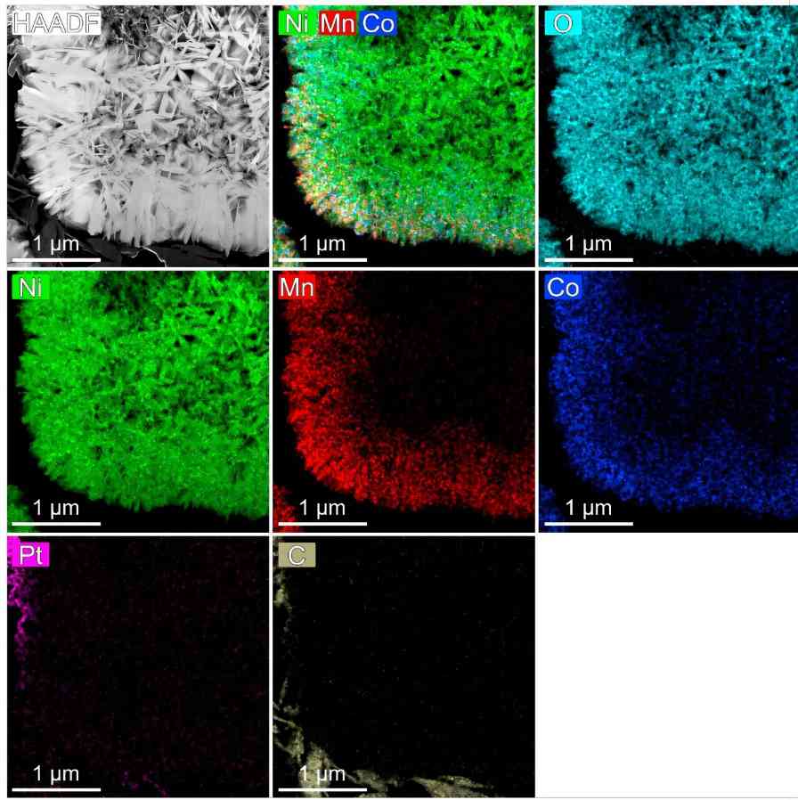 科学家发现新方法提升锂电池正极材料性能，容量衰减率显著降低